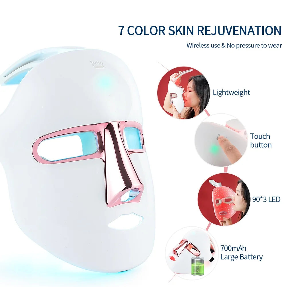 Ivrona™ LED Face Mask Photon
