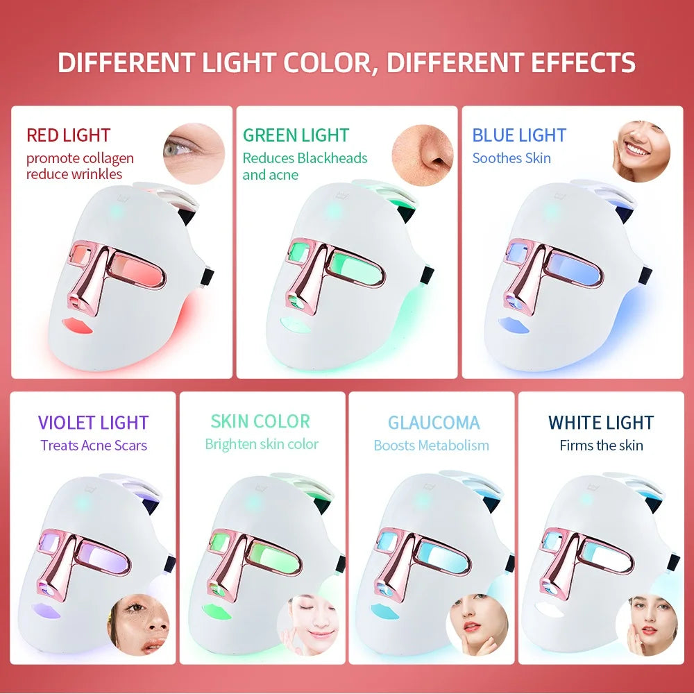 Ivrona™ LED Face Mask Photon