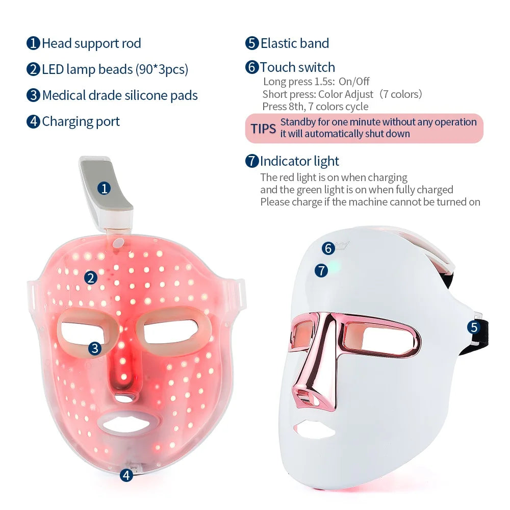 Ivrona™ LED Face Mask Photon