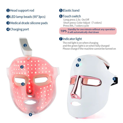 Ivrona™ LED Face Mask Photon
